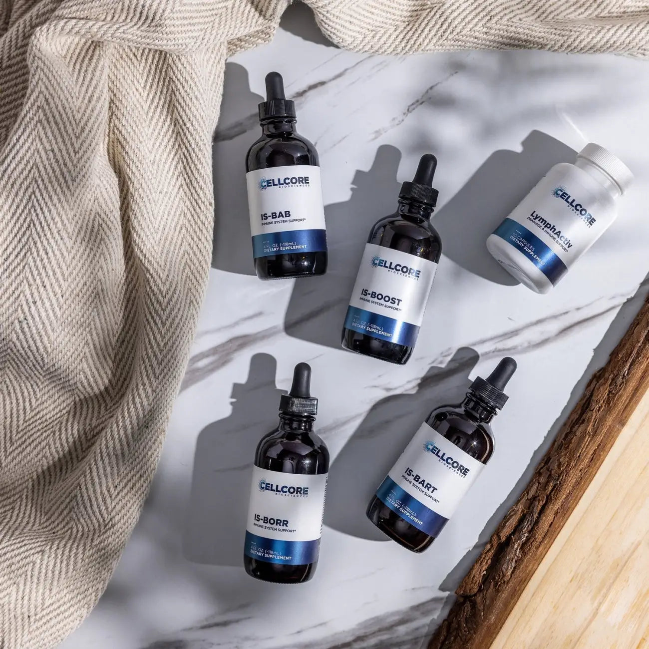 CellCore Biosciences Phase 5: Deeper Immune Support