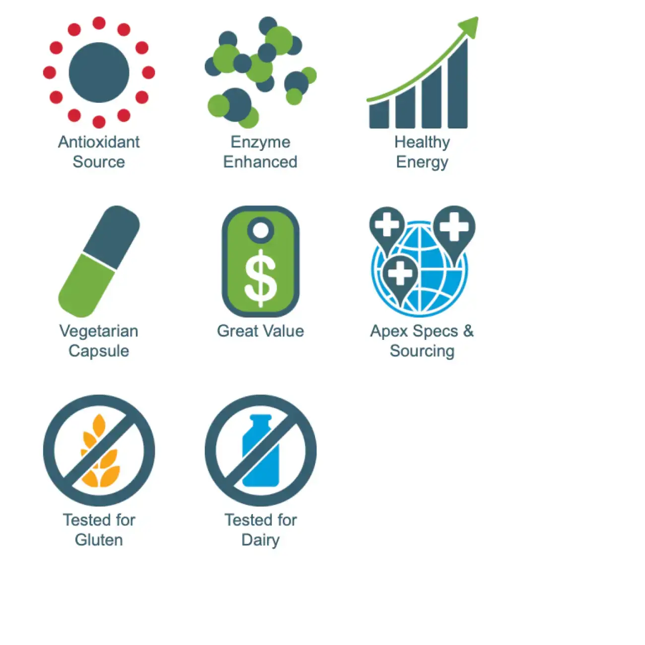 Icons showing benefits of Apex Energetics Adaptocrine XL K-124 including antioxidant source, enzyme enhanced, healthy energy, vegetarian capsule, great value, gluten and dairy tested