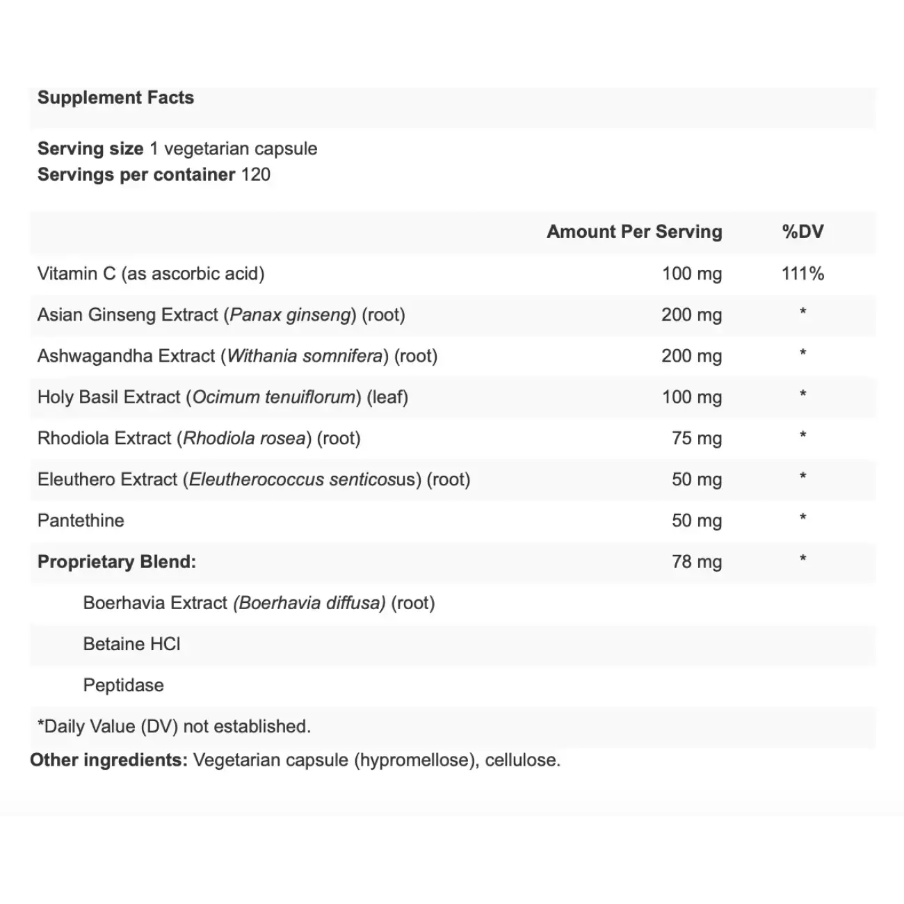 Supplement facts label for Apex Energetics Adaptocrine XL K-124 showing ingredients and serving size details