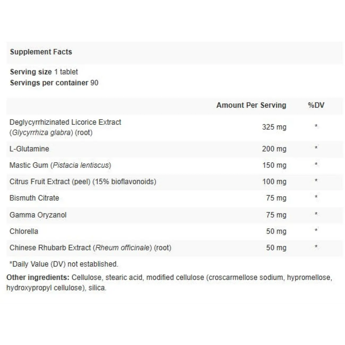 Apex energetics Gastro-ULC (K-29)