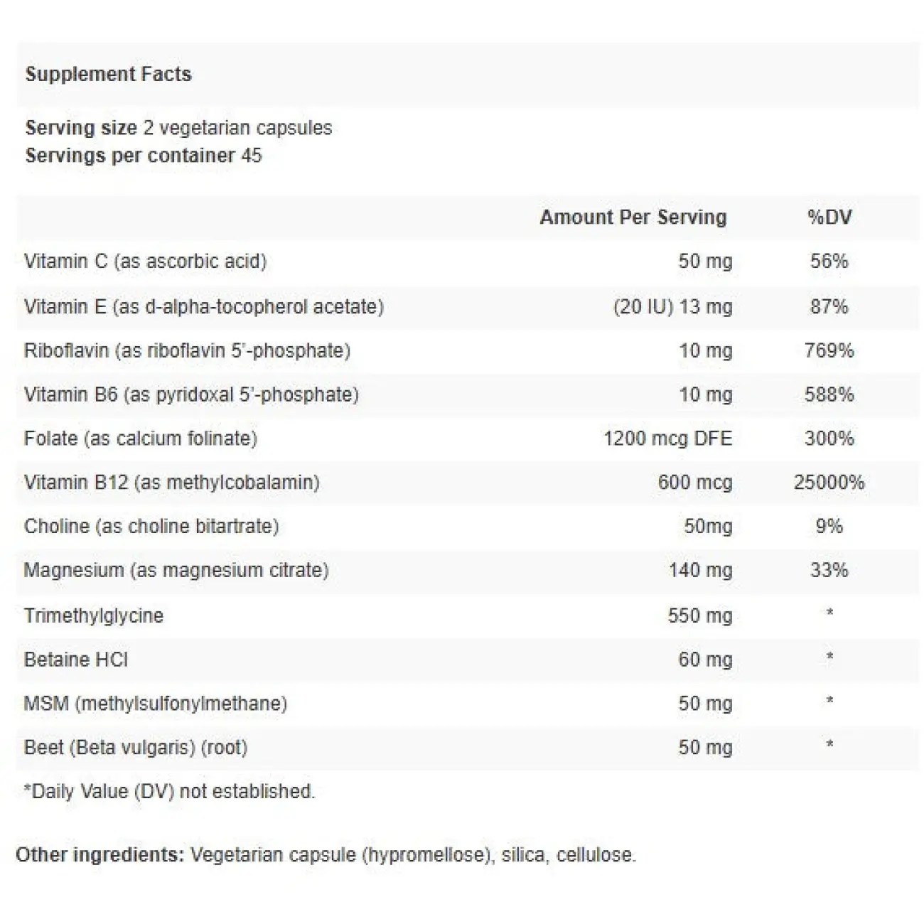 Apex energetics Methyl-SP (K-14)
