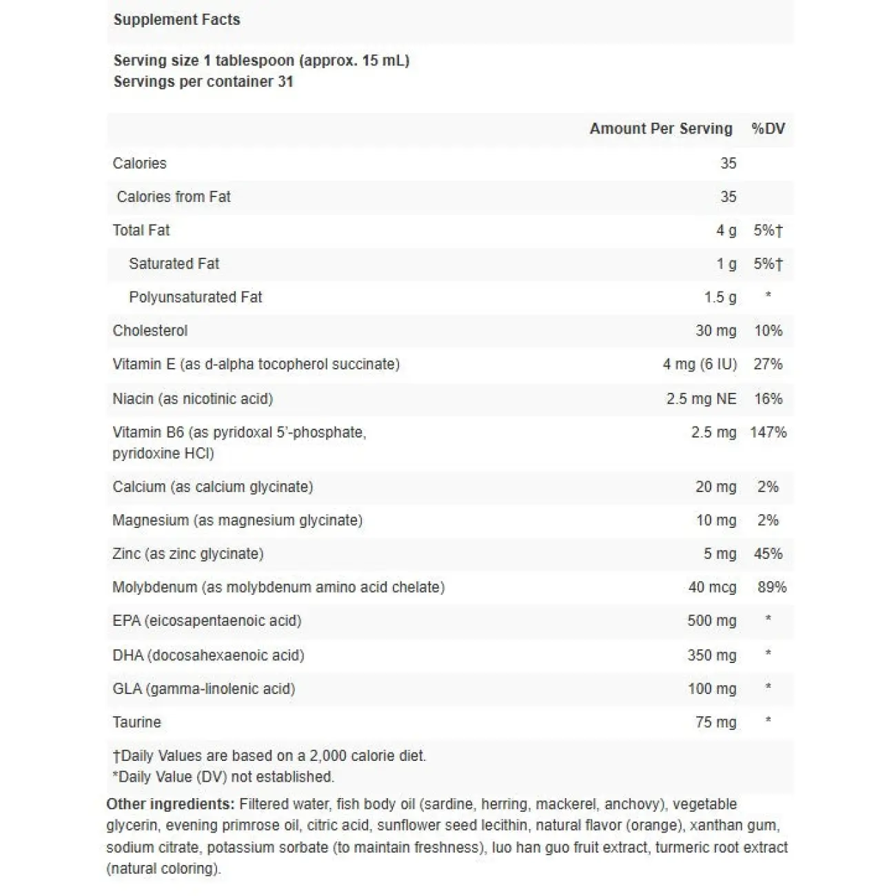 Apex energetics OmegaCo3 (K-7)
