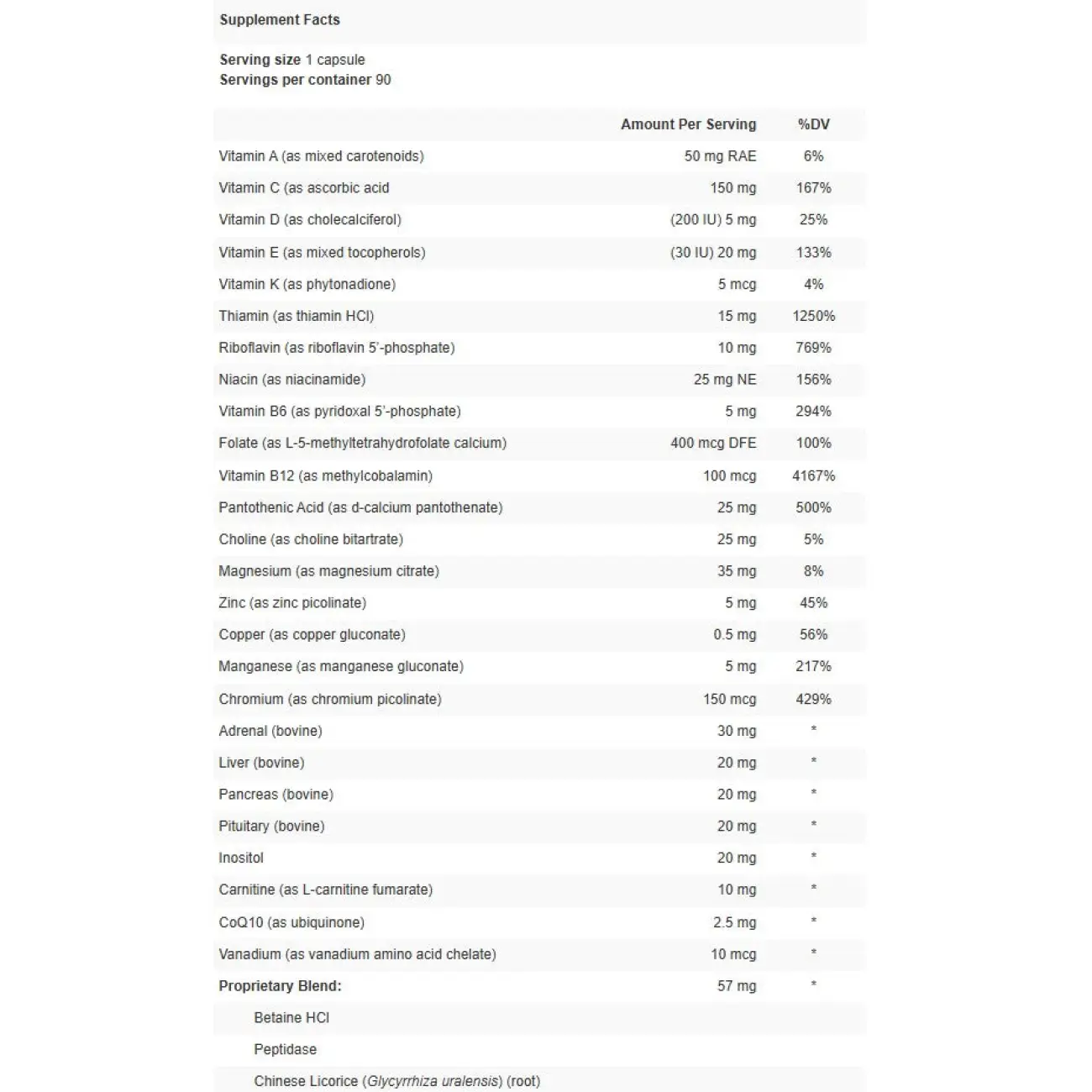 Apex energetics Proglyco-SP (K-13)