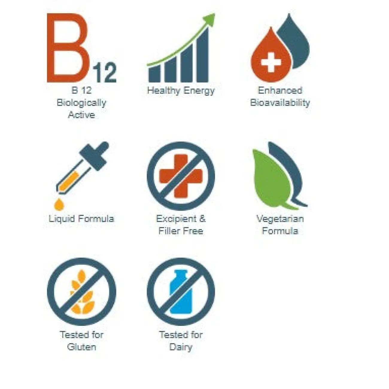 Apex energetics Vitamin B12 (K-34)