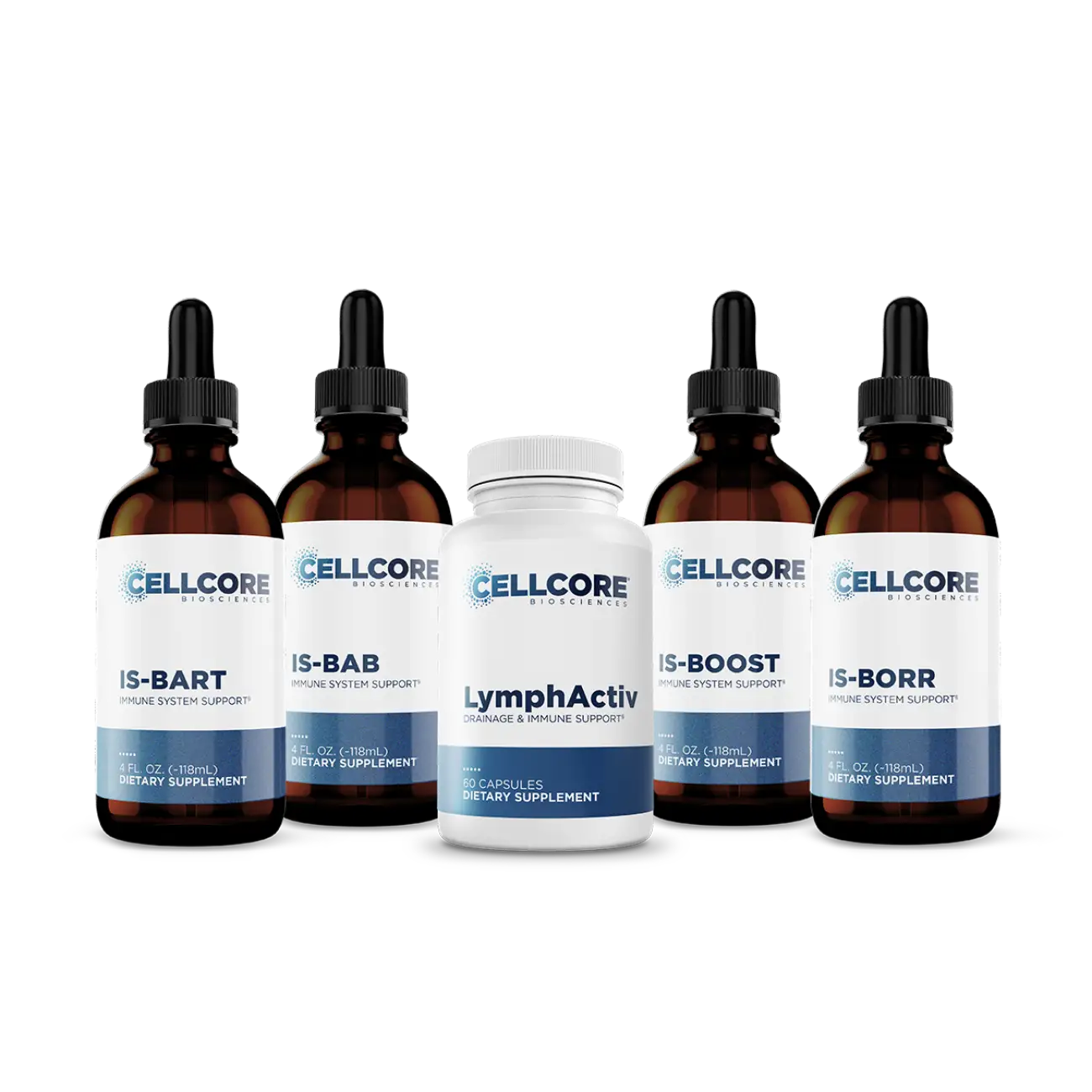 CellCore Biosciences Phase 5: Deeper Immune Support