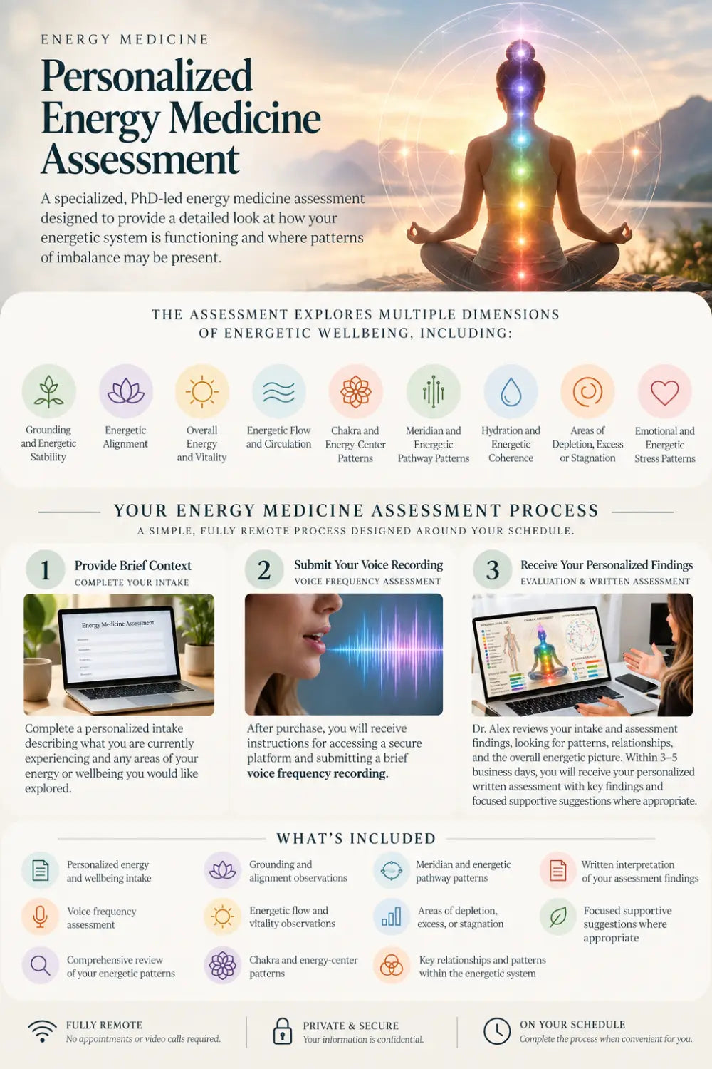 Energy Medicine Assessment - Energy Healing