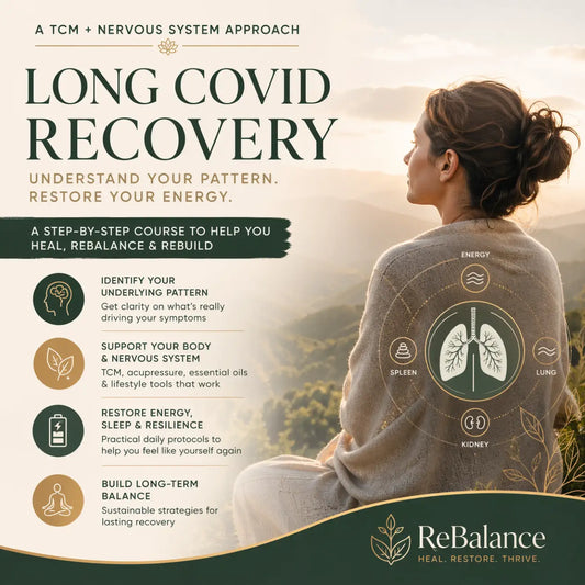 Long COVID Recovery: A Structured Approach through Traditional Chinese Medicine