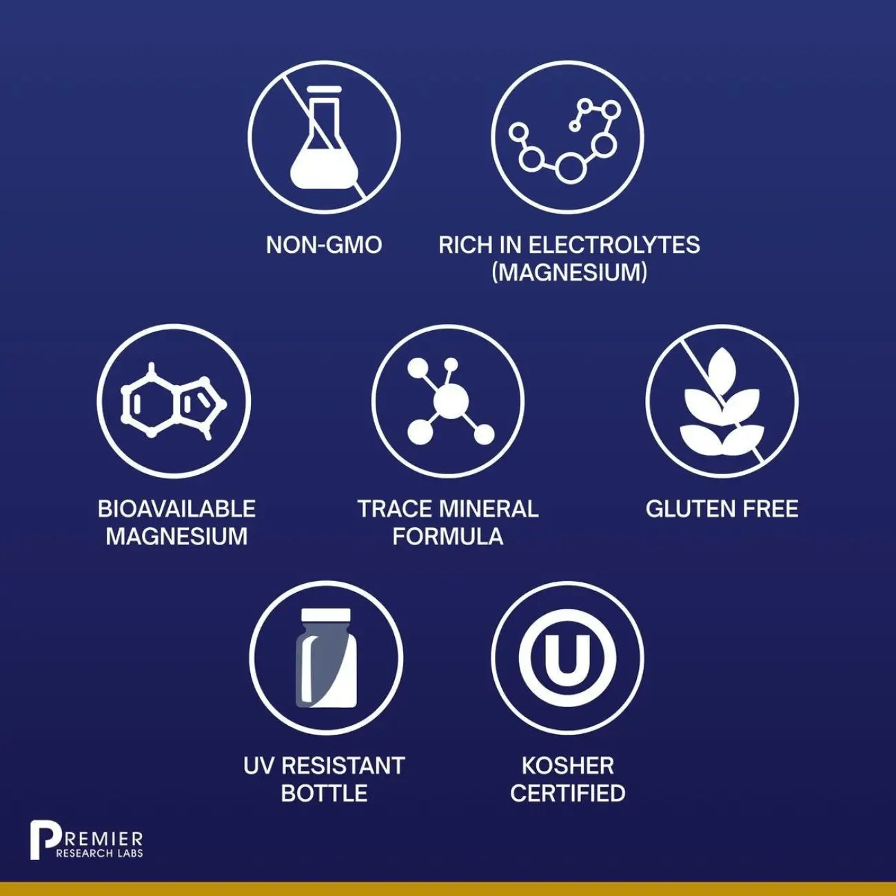 Premier pH Minerals (8 oz)