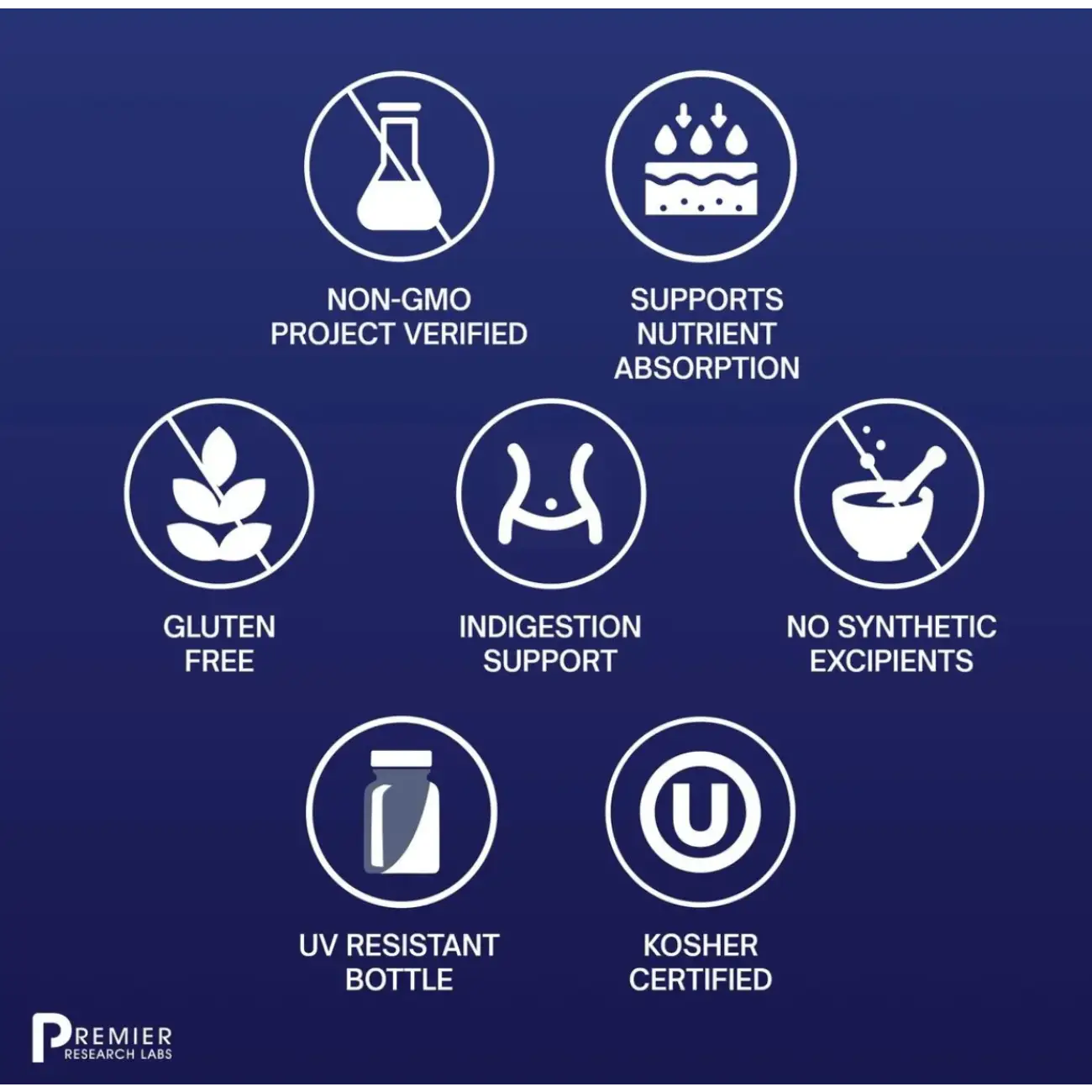 Premier Research Labs PRL Premier HCL