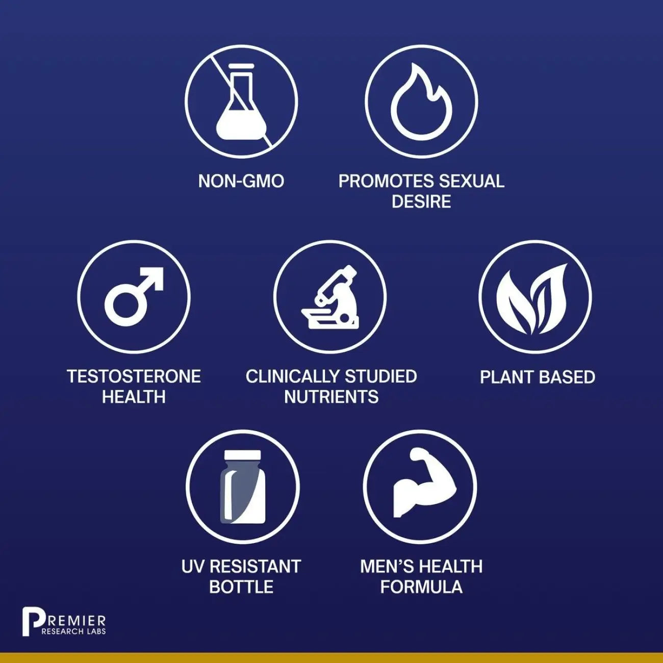 Premier Testosterone Premium